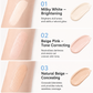 💄 KÖP 1 FÅ 1 GRATIS! ✨ Dubbelverkande Concealer & Foundation – Full Täckning, Långvarig 💫