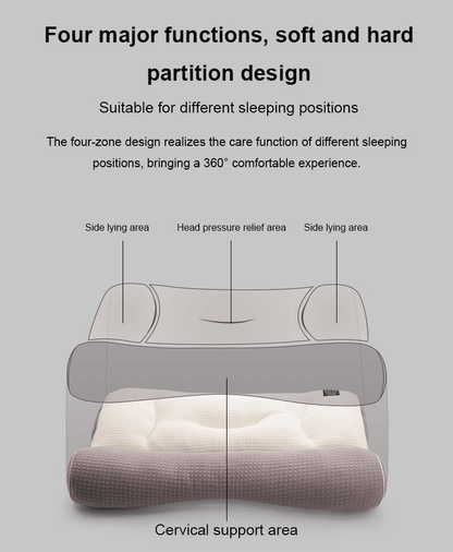 📢📢50 % RABATT  NU!! ⏰✨ SUPERERGONOMISK KUDDE – DIN NATTS HJÄLTE! 🛌💤