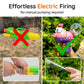 📢📢50% RABATT  NU!! ⏰Söt Myra Elektrisk Vattenpistol för Barn – Sommarstrand & Pool Leksak