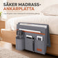 📢📢50 % RABATT !! ⏰Minimalistisk förvaringsficka i filt att hänga vid sängen, förvaringsväska för studenthem, 1-pack