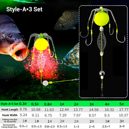 📢📢50% RABATT NU!! ⏰Anti-Tangle fiskeset med fyra krokar