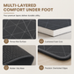 Diatomaceous Earth Bath Mat Non Slip Water Absorbent Floor Mat for Bathroom and Entryway